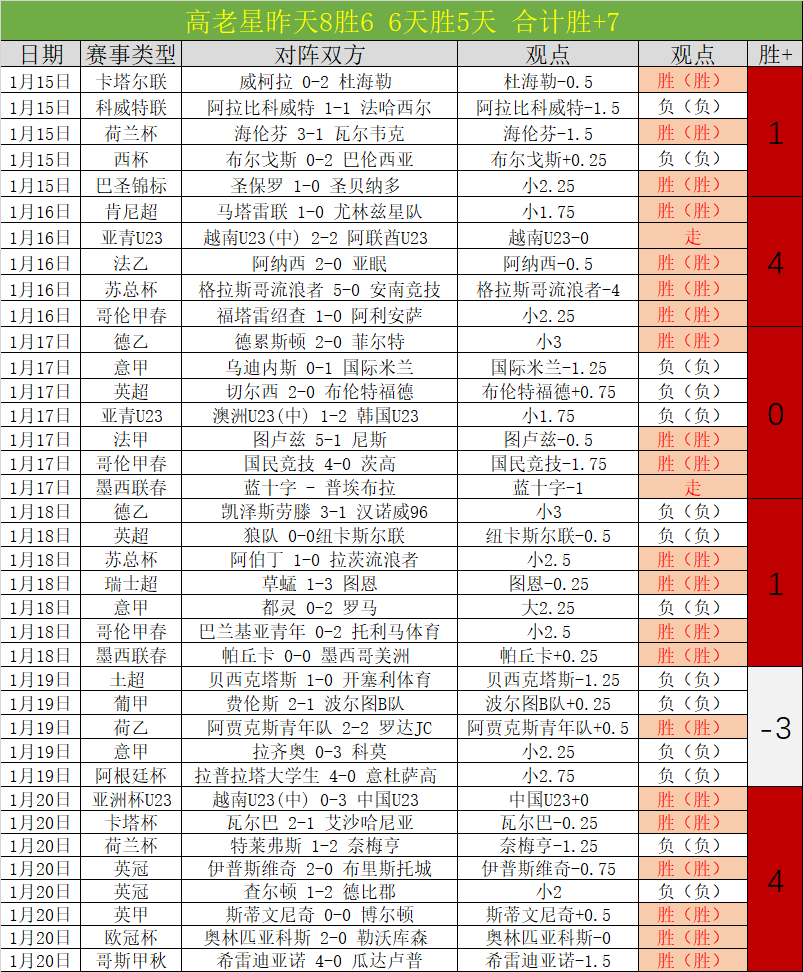 奇克赞卡卡,米兰对决精,失误时赖因,皇冠体育app下载,皇冠体育官网,澳门皇冠体育,bet皇冠体育在线