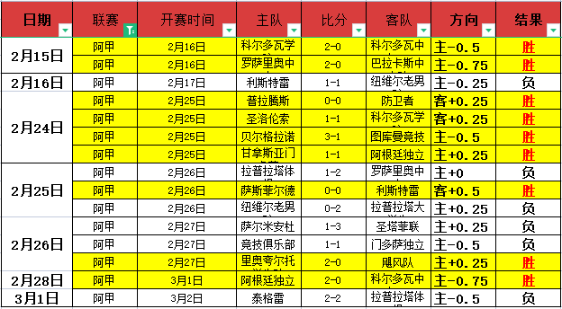 温哥华站剑,击世界杯,佘梓桦小组,皇冠体育app下载,皇冠体育官网,澳门皇冠体育,bet皇冠体育在线