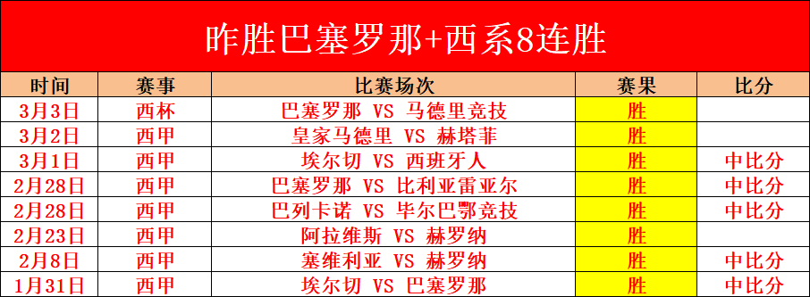 温哥华站剑,击世界杯,佘梓桦小组,皇冠体育app下载,皇冠体育官网,澳门皇冠体育,bet皇冠体育在线