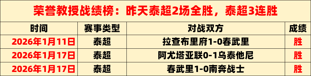 巴斯托尼点,赞欧冠新赛,坚信小因扎,皇冠体育app下载,皇冠体育官网,澳门皇冠体育,bet皇冠体育在线