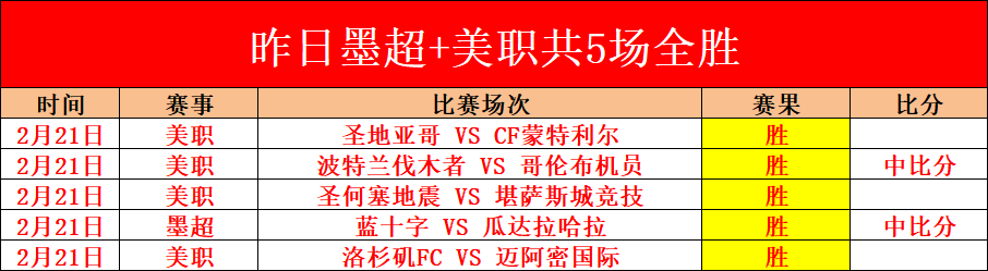 青岛队中超,负于天津津,门虎,皇冠体育app下载,皇冠体育官网,澳门皇冠体育,bet皇冠体育在线