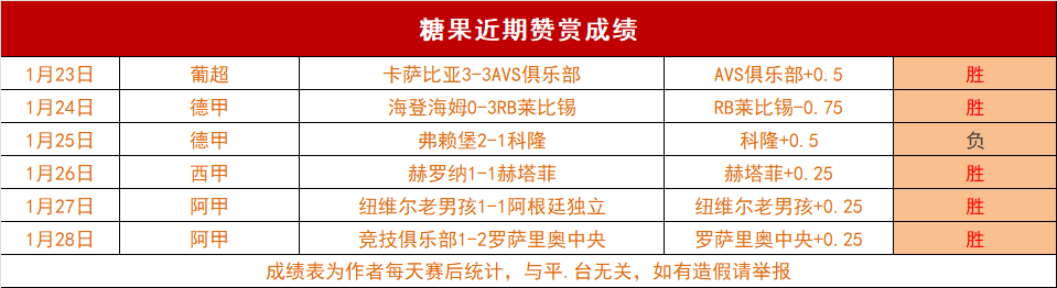 伊万科维奇,强调,沙特虽热门,皇冠体育app下载,皇冠体育官网,澳门皇冠体育,bet皇冠体育在线