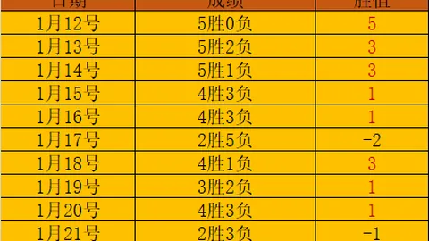 【央广时评·冰雪之春】借助赛事春风，冰雪产业迈向高端发展之路央广网