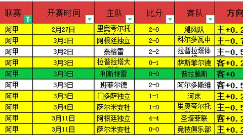 南通后卫“举手”阻射引争议，裁判坚持判非点球