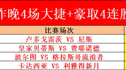 美冠杯决赛：蓝十字创高度，不容错过精彩