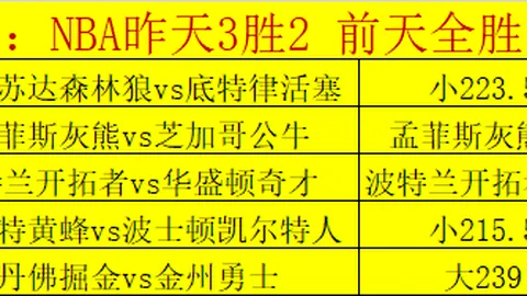 亚冬会明日开启金牌争夺，共产生17金，央视新闻客户端实时报道