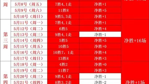 基米希领衔谈判，德，bet皇冠体育在线，国夺冠球队将获每人50万美元奖金